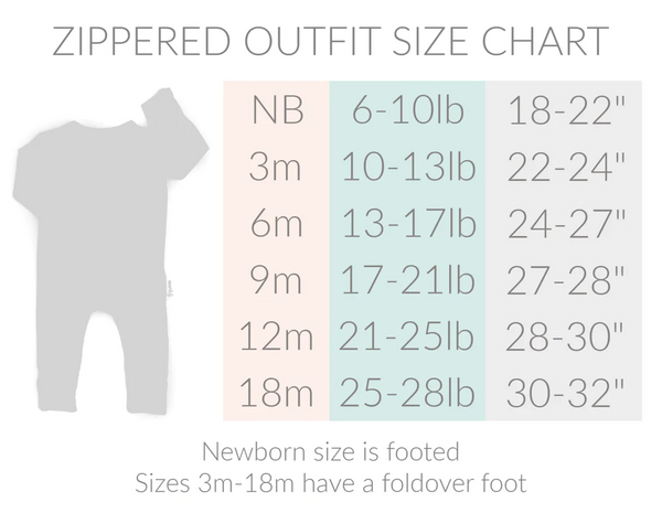 Finley Bamboo Mint Newborn Footed Zip